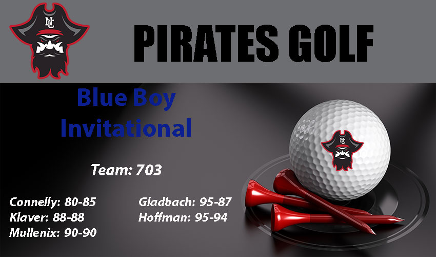 Pirates Place 8th At The Blue Boy Invitational